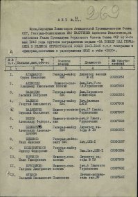 Да не я нашел, правда на медаль За победу над Германией, ну думаю ОС награждали примерно так же.