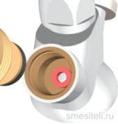Приливной поясок - седло, на рисунке выделено красным