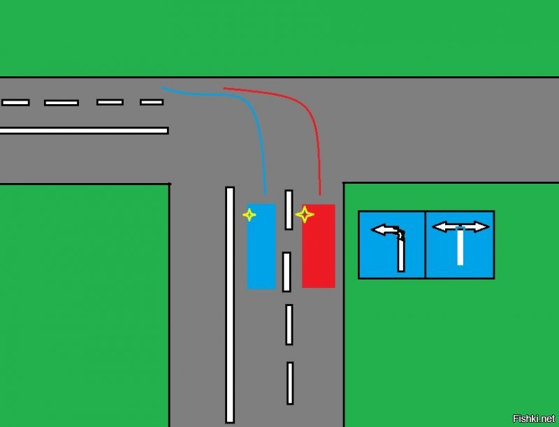 т.е. по вашему водитель синего автомобиля имеет преимущество?