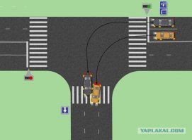 Вот похожая ситуация. Самое интересное, что в комментах так толком никто не объяснил ничего. Все считают что рег прав, что из крайней левой полосы решил повернуть на крайнюю правую.