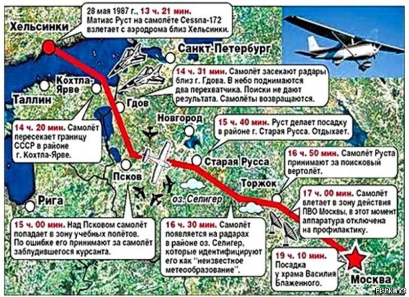 28 мая 1987 года 18–летний немец Матиас Руст приземлился на своем самолете на...