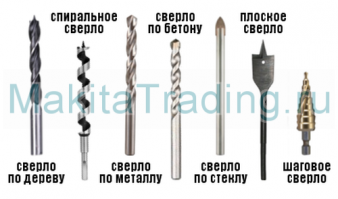 Забыл сверло Форстнера!