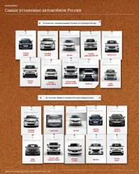 Вот вам основные модели:;)