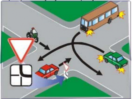 тоже иногда чтобы проверить свое знание пдд решаю билеты и попался мне вот такой билет. в какой очередности по твоему разъедутся тс?