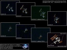 Фото. Шаттла. С Земли. С дыркой в крыле. Ню-ню... Верю!
0.7"/206265"=1/300 000
Хрен с ним, высота орбиты 300 км, делим на 300 000, получаем разрешение в метр.
Большаая жЫрная точка!
Снимать с Земли в космос и снимать с орбиты земную поверхность - это как Маркс и Энгельс, четыре разных человека, а Слава Кпсс - вообще не человек!!
Уж едиго мать, четыре семестра фотограмметрии на моей шее, три человека из сорока сдали на "отлично", включая меня, и двадцать - вылетело с потока в академку!!!