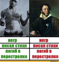 Редкие исторические фотографии чернокожих людей XIX века