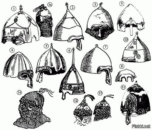 Монгольские шлемы с наносниками, надбровьями и забралами-полумасками и их русские подражания, середина XIII   1 половина XIV вв.