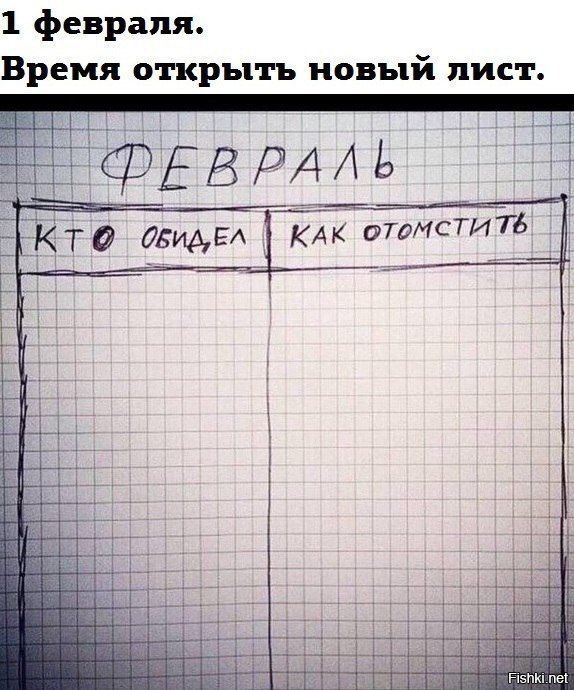 обидная книжечка
не хватает столбца "выполнено"