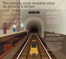 Поезд московского метро снес голову пассажирке