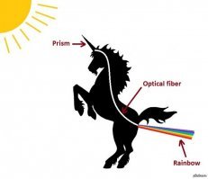 Это все проделки единорогов.