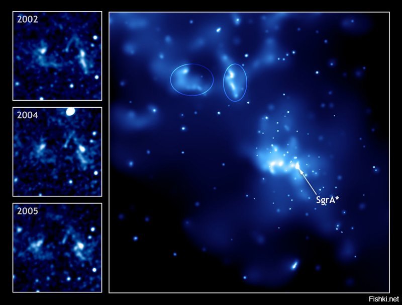 "а не на прямых наблюдениях"
Вот прямые наблюдения, это центральная сверхмассивная чёрная дыра нашей Галактики, по скорости движения звёзд вокруг неё установленна масса - 4.31 миллиона солнечных, радиус установлен интерферометрическими наблюдениями и по переменности блеска не может превышать 6 световых часов (т.е. как до Плутона). Таким объектом может быть ТОЛЬКО чёрная дыра.