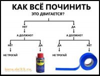 О советском космонавте, ставшем "робинзоном", починившем американский Шаттл и попавшем в кино