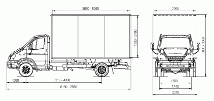 В общем места там предостаточно.
А если не "пролазит" сарай 3-3,5м, нечего на мост пенять...