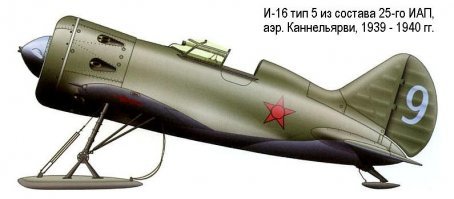 Воздушный бой в районе станции Иматра - Красные соколы. Русские авиаторы летчики-ассы:

Мне показали боевые донесения лётчика Я. И. Антонова. Предлагаю и вам прочесть этот документ, пленивший меня лаконичностью и предельной ясностью изложения.

"2 Февраля 1940 года. Взлетели в 15 часов 45 минут. Над станцией Иматра на высоте 2250 метров наша группа была обстреляна интенсивным зенитным огнём. В результате обстрела, группа расстроилась. Я потерял ведущего и остался с другим ведомым старшим политруком тов. Ивашкиным.
С высоты 2000 метров я увидел два вражеских самолёта, которые шли на низкой высоте над озером Имала - ярви. Предполагаю, что они взлетели с этого озера. Немного спустя, западнее станции Иматра на высоте 2800 метров я увидел, что два "Фоккера Д-21" уходят вниз, не замеченные двумя нашими самолётами.

Я развернулся и атаковал одного из "Фоккеров" снизу в лоб. Когда с расстояния 400 метров я дал по нему очередь, он сделал переворот, во время которого я с расстояния 100 - 50 метров дал ещё одну очередь. "Фоккер" загорелся и упал.

Впереди появился ещё один "Фоккер". Я догнал его и завязал с ним бой. Он, с переворота, во время которого я дал по нему очередь, вошёл в крутое пикирование и сильно задымил. Некоторое время я сопровождал его, затем потерял из виду и вышел из пикирования. Потом я увидел, что этот "Фоккер" преследуется на пикировании другим нашим истребителем.

Ко мне пристроился Младший лейтенант Смирягин и показал на "Фоккера Д-21", собиравшегося атаковывать меня сверху сзади. Я резко развернулся ему в лоб и проскочил ниже его, а затем пошёл за ним. "Фоккер" сделал боевой разворот, затем вошёл в вираж, во время которого я зашёл к нему в хвост и дал очередь. "Фоккер" сделал переворот и вошёл в пикирование. Я пикировал за ним и стрелял с высоты 2000 метров до высоты 500 метров. "Фоккер" вышел из пикирования ещё ниже и стал ходить над заливом. По этому заливу рулил ещё один "Фоккер Д-21", очевидно, только что севший.

Я произвел ещё одну атаку по "Фоккеру", летавшему над этим местом. Я поднялся на высоту 2000 метров, нашёл Младшего лейтенанта Смирягина, перезарядил пулемёты, опробовал их - стреляют, и взял курс на свою территорию с набором высоты. Вскоре меня снова атаковал сзади сверху "Фоккер Д-21". Я развернулся ему навстречу; он вошёл в пикирование. Гнались за ним до высоты 500 метров, а затем взяли курс опять на свою территорию, так как время истекло, и наших самолётов в этом районе больше не было.

Время воздушного боя - с 16:10 до 16:35. Всего в разное время я видел самолётов типа "Фоккер Д-21" до десяти. Вместе они ходят не более двух. Атакуют только сверху, одиночно и со стороны солнца. Лобовую атаку принимают, если имеют превышение, после первой же очереди переворотом уходят в пикирование, а когда мы их преследуем, выходят из пикирования очень низко над самой землёй".
Вот и всё... Можно ещё добавить, что материальная часть работала безотказно и что товарищ Антонов за всё время войны в Финляндии тоже работал безотказно. Правительство присвоило лётчику Я. И. Антонову за боевые заслуги звание Героя Советского Союза...

( Из воспоминаний военного журналиста зю Френкеля )