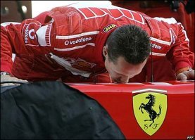 Scuderia Ferrari: аналитика, статистика, история