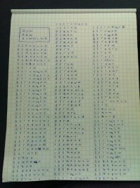 Тонкости русского языка, которые иностранцам не понять