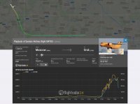 Интерфакс  сообщает, что очевидцы видели, как падал горящий самолет.  Шансов выжить у членов экипажа и пассажиров не было ,   заявил агенству источник.

Как сообщал  Ридус , 11 февраля около 15:00 СМИ стали сообщать об исчезновении с радаров самолета Ан-148 авикакомпании  Саратовские авиалинии , следовавшего рейсом из 6W 703 из московского аэропорта Домодедово в Орск.

На интернет сервисе Flightradar24 трек этого рейса выглядит следующим образом. Прямо перед потерей сигнала самолет за минуту снизился с 1900 до 975 метров.