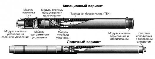 старт можно отложить на сутки. кинул и свалил ;-) старт засекут, прилетят бомбить, а корабль был тут сутки назад :-)