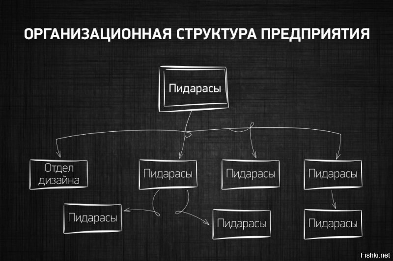 Не знаете на что потратить лишние 100 тысяч рублей? Закажите логотип у Артемия Лебедева