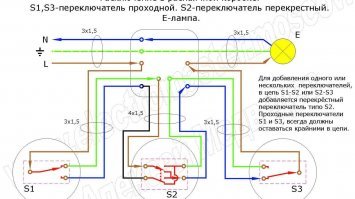 Коммунальная квартира