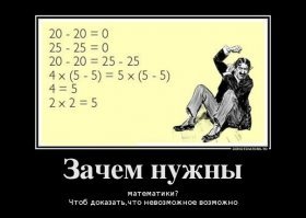Интересное о математике