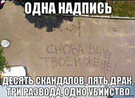 Надписи на асфальте