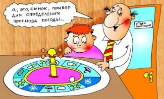 Как синоптики делают прогноз погоды?