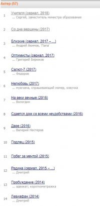 Легендарному "Бумеру" в этом году 15 лет!