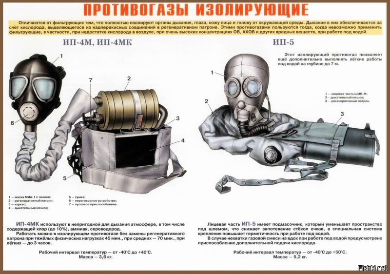 Домохозяйке гораздо легче курильщика проблему решить