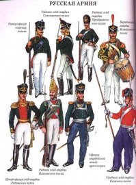 Вот так выглядели солдаты русской армии 1812.