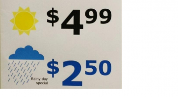 Полочки бирочки тележки это конечно хорошо, но вот чего у нас точно никогда не будет. Или будет только наоборот.