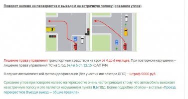 Место конечно жутко неудачное для разворота, на счет "разворота на пешеходном переходе" все видят разметку и знаки, но никто не обращает внимание на светофор. Если пешеходам горел красный то знак и разметка не имеют никакого значения. 
А вот дамочка 100% попала за езду по встречке.