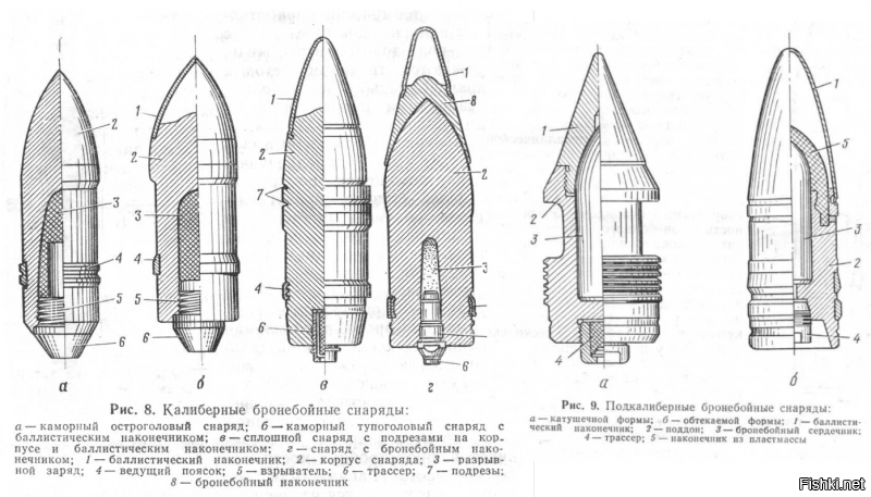 Вдруг наш танк как-то вздрогнул