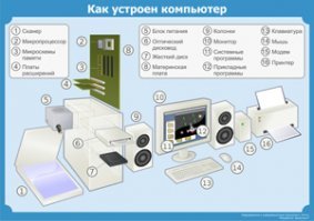 У меня в школе примерно такие же технологии были. Только училка не такая талантливая была...