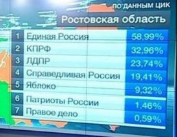 это всё херня. вот загадка - КАК?????