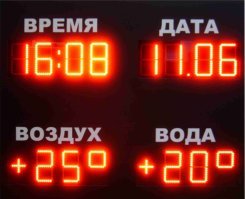 Специально для тех, кто в танке