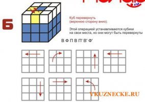 ВФПВП'В'Ф'
Военный Флот Петра Великого Победил Вражеский Флот