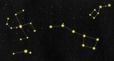 Читай книги, интересуйся астрономией что бы не выглядеть глупо......