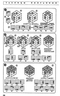 Автор, сейчас 2018 год, если ты не в курсе :)
Это страницы из журнала  "Наука и жизнь" за май 1983 года... Та самая статья которая потом разошлась в рукописном виде...
