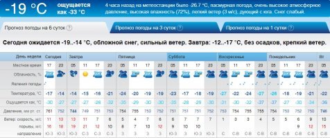 Для сравнения прикрепил файл с нашими - 19. Такая же фуйня и при - 40, только ощущаются они как - 52.