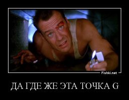 "Точки G не существует!" - врачи из Австралии не смогли её найти