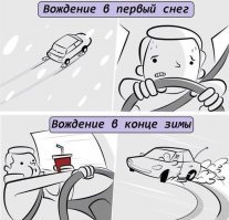 И чем все это заканчивается