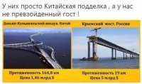 Накуй это прямо и немного налево

Уникальность сооружения состоит еще и в том, что 9 километров моста проложено над водой (не подряд). Даньян-Куньшаньский виадук пересекает озеро Янчэн, площадью 20 кв. км.

А теперь окунемся в мир цифр. На строительство моста было потрачено 0.5 миллиона тысяч тонн стали и 2.5 миллиона кубометров бетона. В денежном выражении это составляет 10 миллиардов долларов.