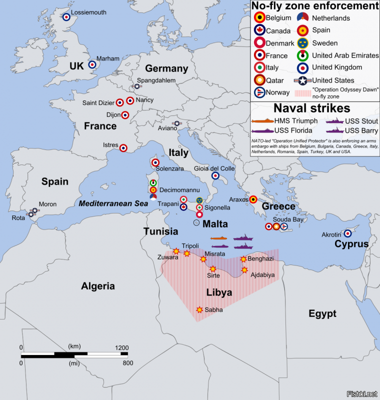 коалиция против Ливии.