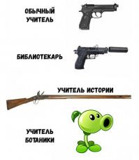 Смешные комментарии и высказывания из социальных сетей