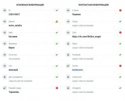 Кто эти люди? 

Данная фотография взята со страницы ВКонтакте   вот информация по ней