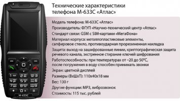 упс...
это М-633С "Атлас", по 115 тэрэ.