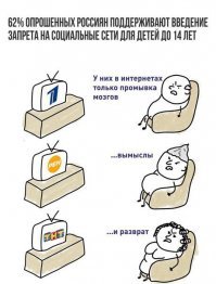 Суд запретил  американскому подростку играть в жестокие компьютерные игры