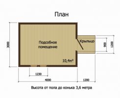 никакой проблемы. У меня в сарае все окна на юг. Прям оба-два. Потому что три другие стены -- без окон.
картинка не моя, с инета.