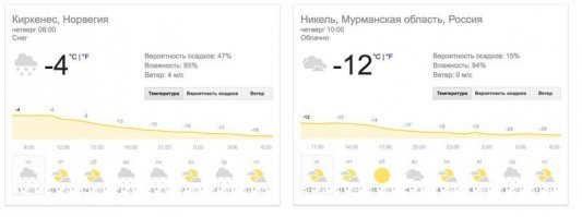 По погоде в Киркинесе как и в Мурманске почти, не очень холодно. Чем больше вглубь континента от теплого Гольфстрима- тем холоднее значительно.